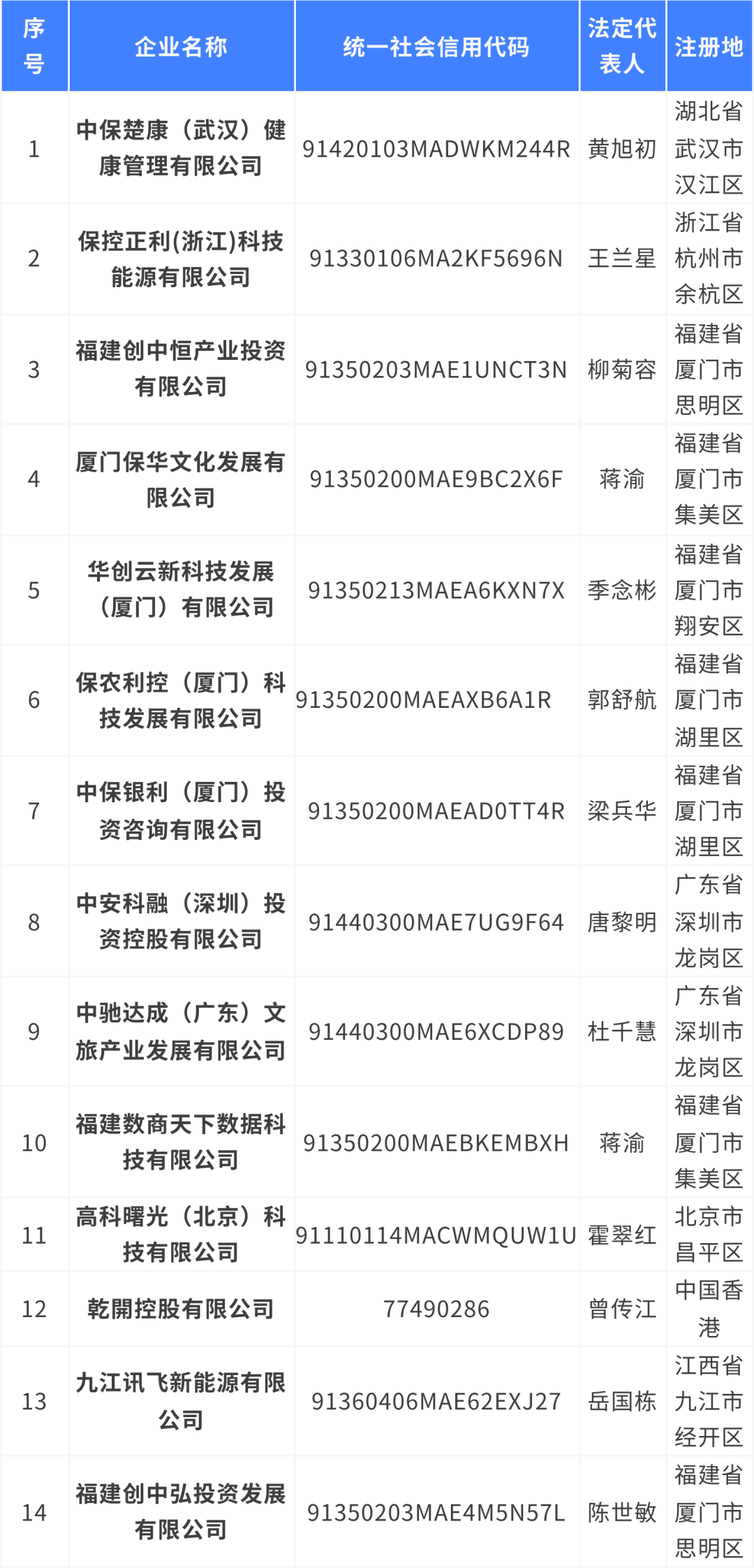 fd015a541edc4c4f8e504f149b99cd81