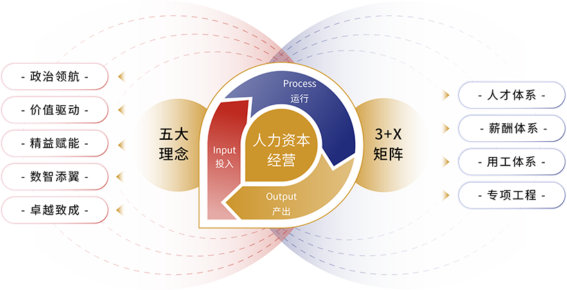 jackpot(中国区)官方网站