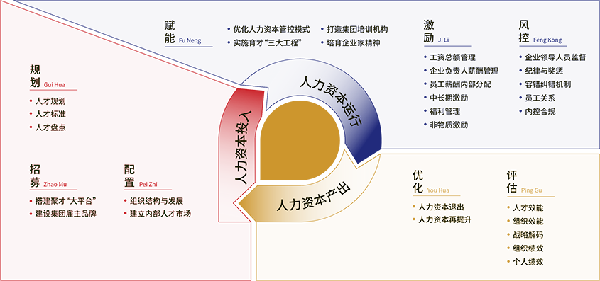 jackpot(中国区)官方网站
